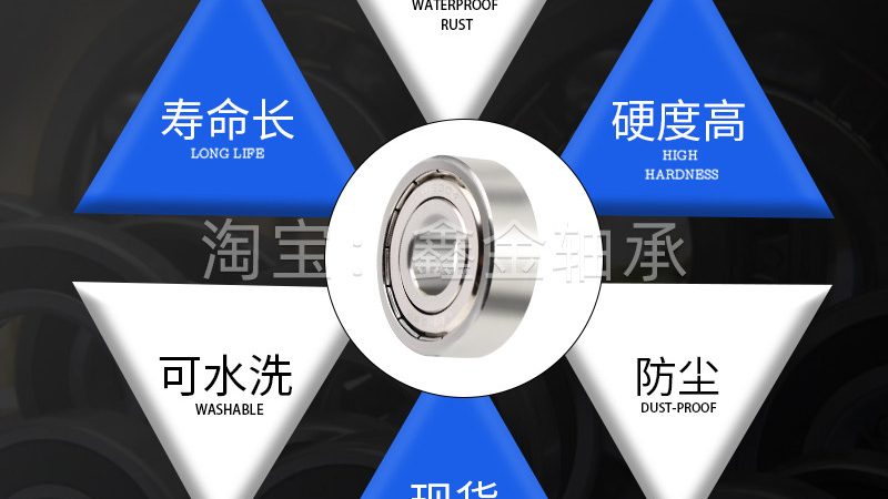 高温深沟球轴承定制：揭秘其选型与工艺要点**